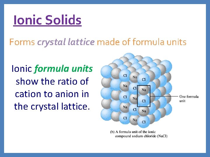 Ionic Solids Forms crystal lattice made of formula units Ionic formula units show the