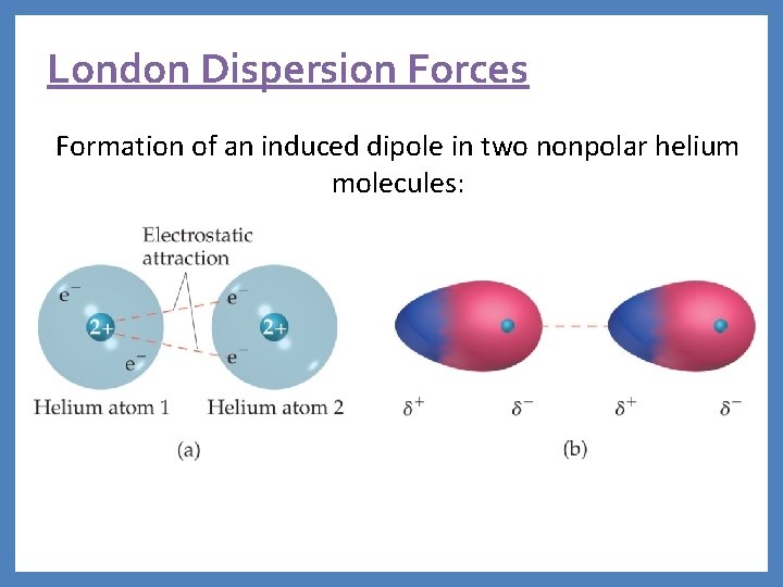 London Dispersion Forces Formation of an induced dipole in two nonpolar helium molecules: 