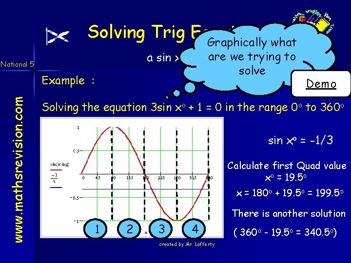 Solving Trig Equations Graphically what a sin xo + b are = 0 we