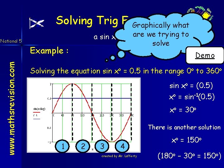 Solving Trig Equations Graphically what a sin xo + b are = 0 we