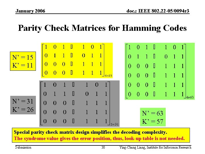 January 2006 doc. : IEEE 802. 22 -05/0094 r 3 Parity Check Matrices for