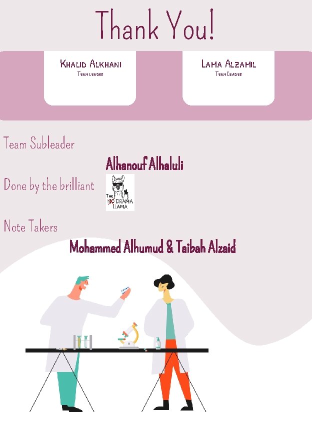 Thank You! Khalid Alkhani Team leader Lama Alzamil Team Leader Team Subleader Alhanouf Alhaluli Thank You! Khalid Alkhani Team leader Lama Alzamil Team Leader Team Subleader Alhanouf Alhaluli