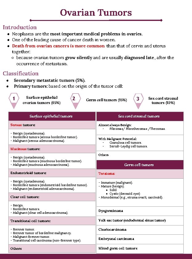 Ovarian Tumors Introduction ● Neoplasms are the most important medical problems in ovaries. ●