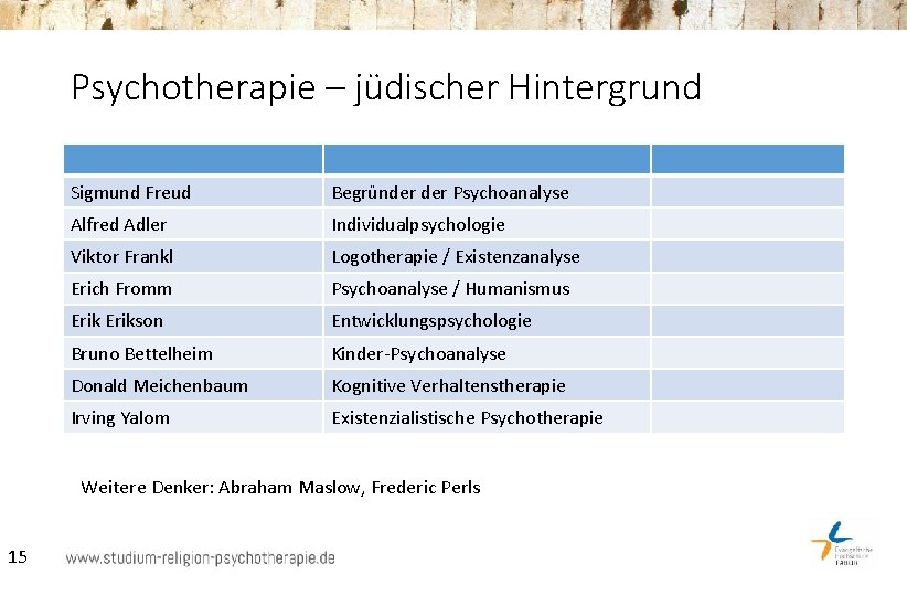 Psychotherapie – jüdischer Hintergrund Sigmund Freud Begründer Psychoanalyse Alfred Adler Individualpsychologie Viktor Frankl Logotherapie