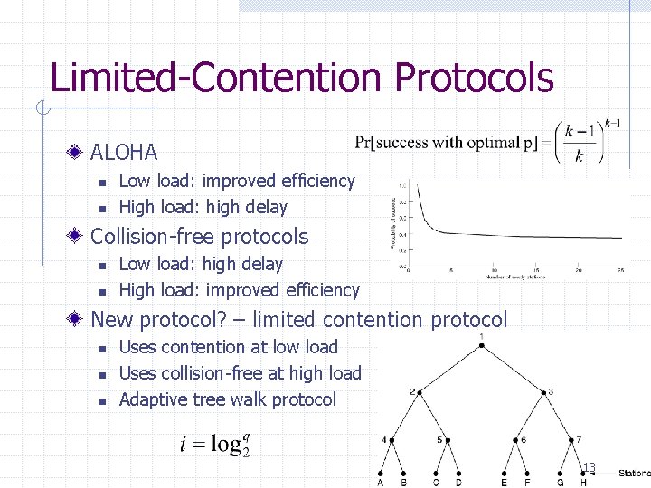 Limited-Contention Protocols ALOHA n n Low load: improved efficiency High load: high delay Collision-free