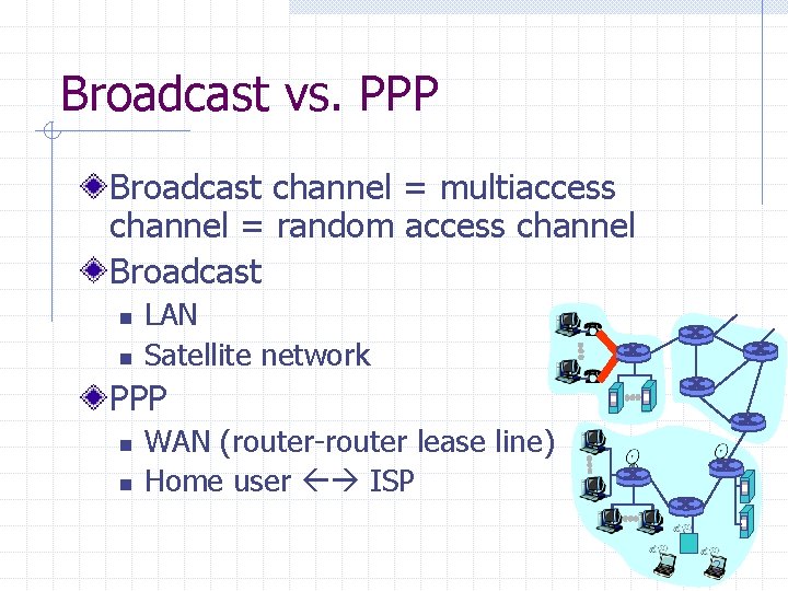 Broadcast vs. PPP Broadcast channel = multiaccess channel = random access channel Broadcast n