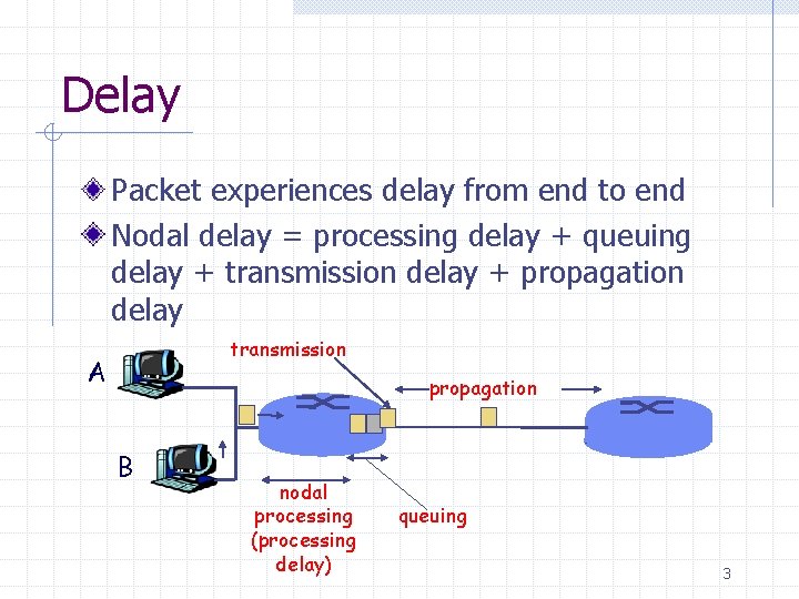 Delay Packet experiences delay from end to end Nodal delay = processing delay +