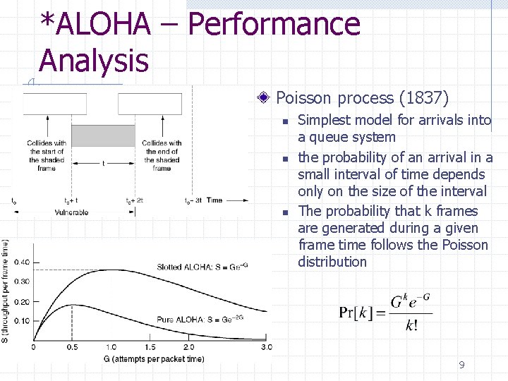 *ALOHA – Performance Analysis Poisson process (1837) n n n Simplest model for arrivals