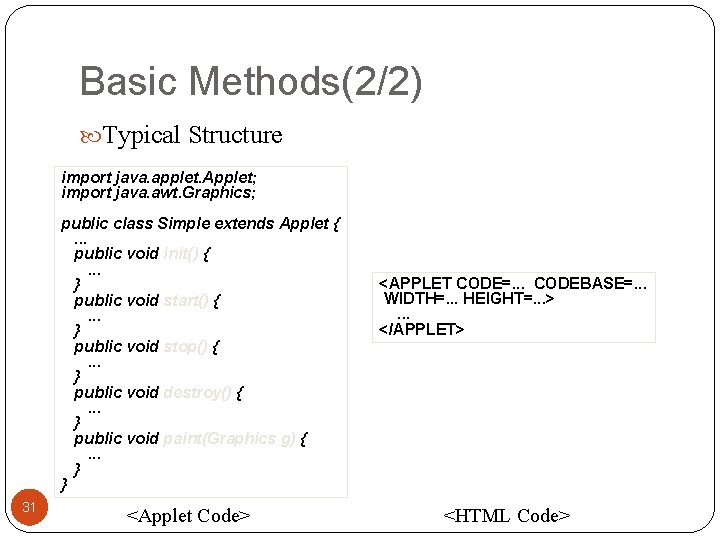 Basic Methods(2/2) Typical Structure import java. applet. Applet; import java. awt. Graphics; public class