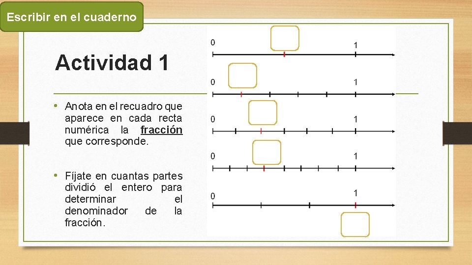 Escribir en el cuaderno Actividad 1 • Anota en el recuadro que aparece en