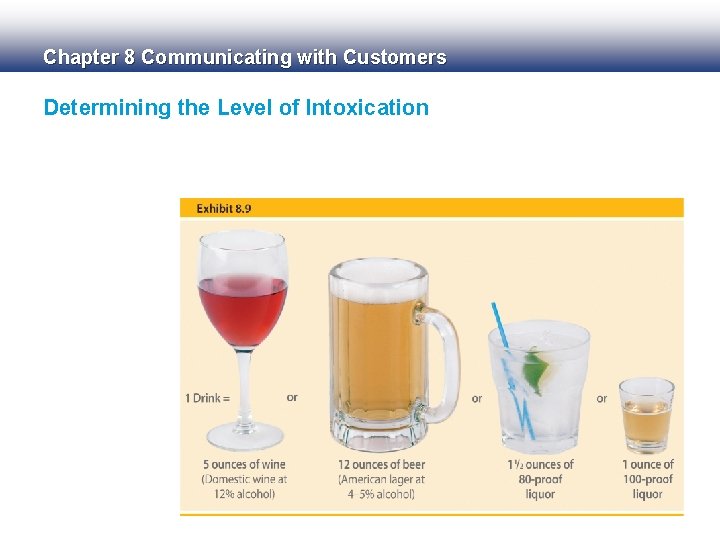 Chapter 8 Communicating with Customers Determining the Level of Intoxication 