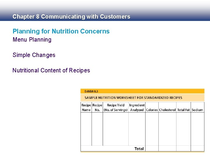 Chapter 8 Communicating with Customers Planning for Nutrition Concerns Menu Planning Simple Changes Nutritional