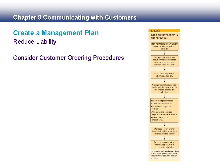 Chapter 8 Communicating with Customers Create a Management Plan Reduce Liability Consider Customer Ordering