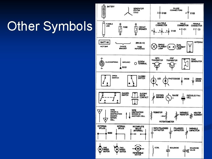 Basic Electrical Systems Theory and Repair Chapter 29