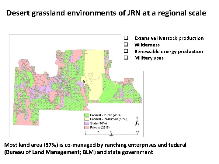 Desert grassland environments of JRN at a regional scale q q Extensive livestock production