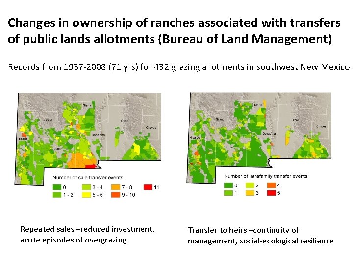 Changes in ownership of ranches associated with transfers of public lands allotments (Bureau of