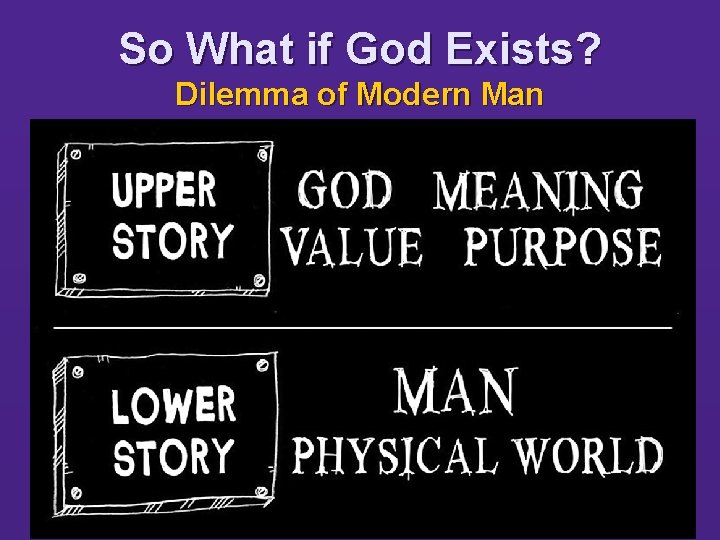 So What if God Exists? Dilemma of Modern Man 