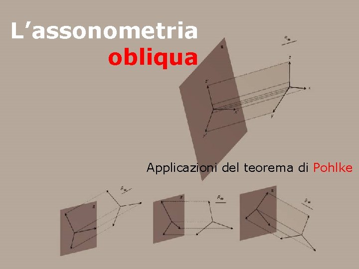 L’assonometria obliqua Applicazioni del teorema di Pohlke 