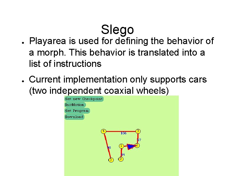 Slego ● ● Playarea is used for defining the behavior of a morph. This