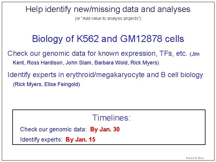 Help identify new/missing data and analyses (or “Add value to analysis projects”) Biology of