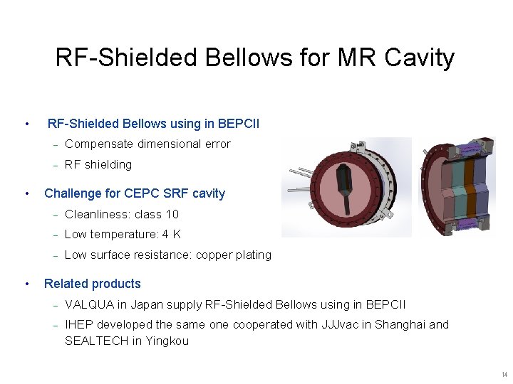 RF-Shielded Bellows for MR Cavity • RF-Shielded Bellows using in BEPCII − Compensate dimensional