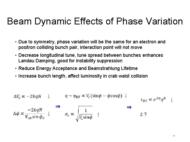 Beam Dynamic Effects of Phase Variation • Due to symmetry, phase variation will be