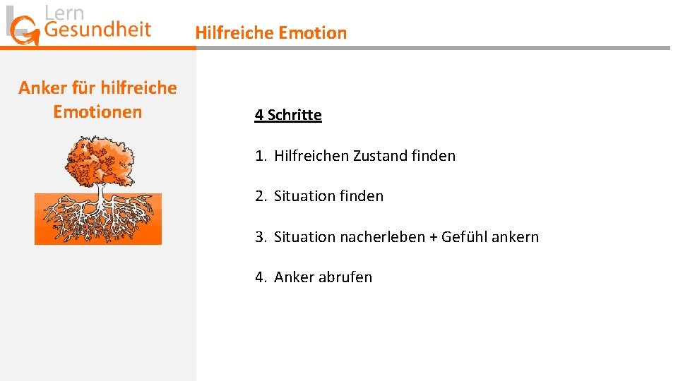 Hilfreiche Emotion Anker für hilfreiche Emotionen 4 Schritte 1. Hilfreichen Zustand finden 2. Situation