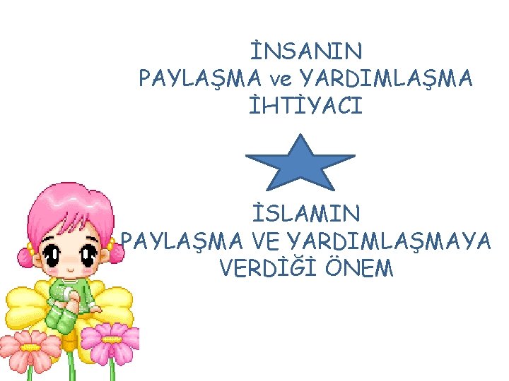 İNSANIN PAYLAŞMA ve YARDIMLAŞMA İHTİYACI İSLAMIN PAYLAŞMA VE YARDIMLAŞMAYA VERDİĞİ ÖNEM İNSANIN PAYLAŞMA ve YARDIMLAŞMA İHTİYACI İSLAMIN PAYLAŞMA VE YARDIMLAŞMAYA VERDİĞİ ÖNEM
