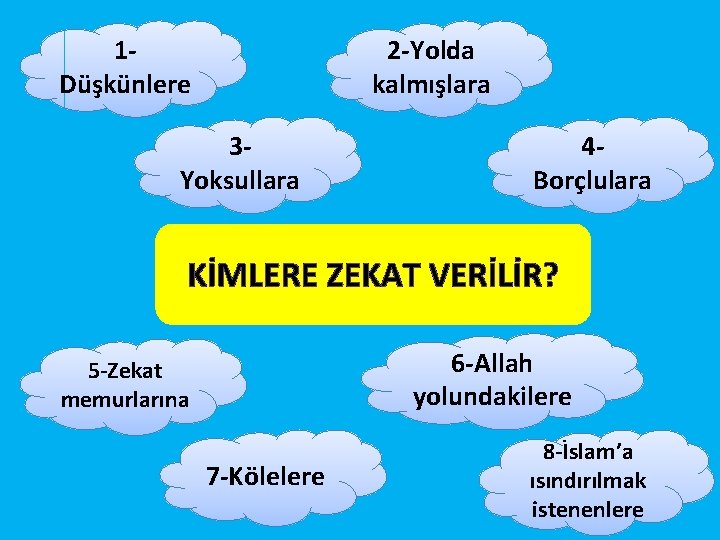 1 Düşkünlere 2 -Yolda kalmışlara 3 Yoksullara 4 Borçlulara KİMLERE ZEKAT VERİLİR? 6 -Allah