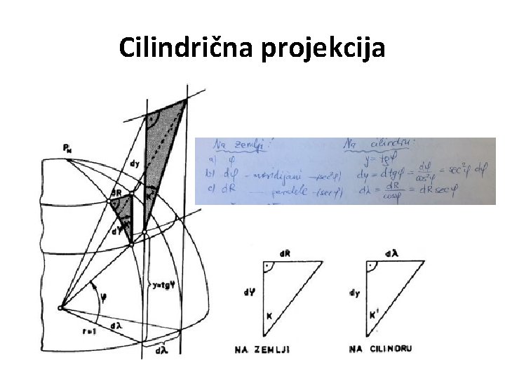 Cilindrična projekcija 