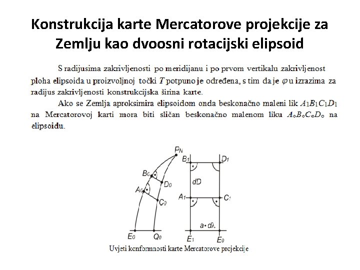Konstrukcija karte Mercatorove projekcije za Zemlju kao dvoosni rotacijski elipsoid Konstrukcija karte Mercatorove projekcije za Zemlju kao dvoosni rotacijski elipsoid