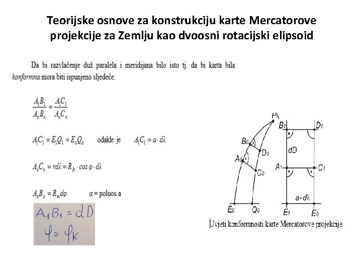 Teorijske osnove za konstrukciju karte Mercatorove projekcije za Zemlju kao dvoosni rotacijski elipsoid 