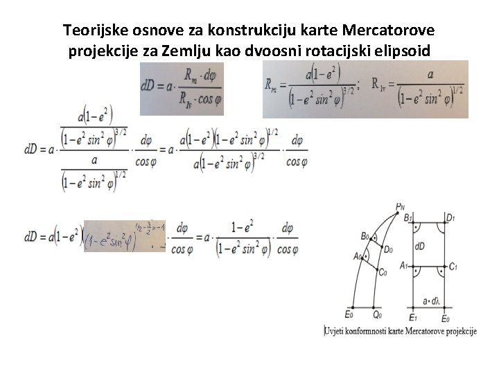 Teorijske osnove za konstrukciju karte Mercatorove projekcije za Zemlju kao dvoosni rotacijski elipsoid 