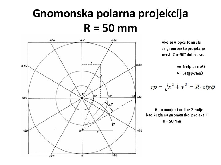 Gnomonska polarna projekcija R = 50 mm Ako se u opću formulu za gnomonske