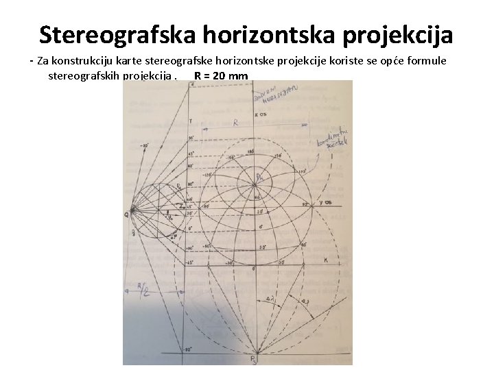 Stereografska horizontska projekcija - Za konstrukciju karte stereografske horizontske projekcije koriste se opće formule