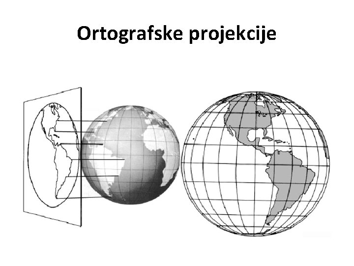Ortografske projekcije Ortografske projekcije