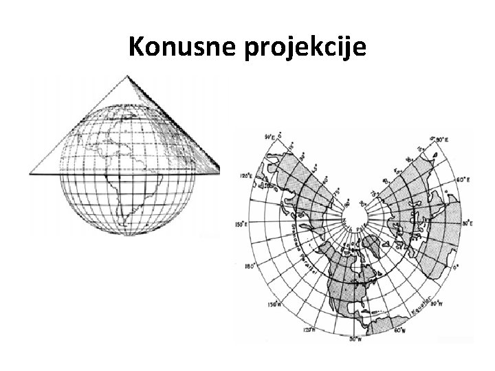 Konusne projekcije 