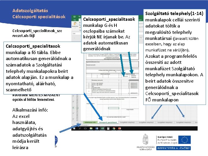 Adatszolgáltatás Célcsoporti specialitások Celcsoporti_specialitasok_sze rvezet. xls fájl Celcsoporti_specialitasok Fájl kért elnevezése: munkalap a fő