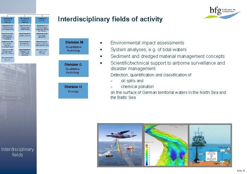Interdisciplinary fields of activity Division M Quantitative Hydrology Division G Qualitative Hydrology Division U Interdisciplinary fields of activity Division M Quantitative Hydrology Division G Qualitative Hydrology Division U