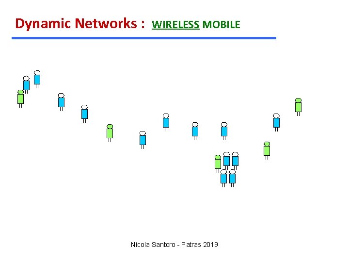 Dynamic Networks : WIRELESS MOBILE Nicola Santoro - Patras 2019 