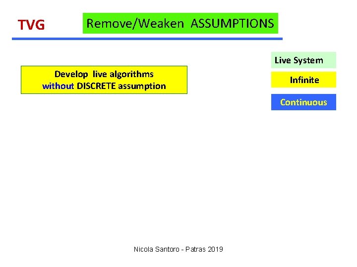 TVG Remove/Weaken ASSUMPTIONS Live System Develop live algorithms without DISCRETE assumption Infinite Continuous Nicola TVG Remove/Weaken ASSUMPTIONS Live System Develop live algorithms without DISCRETE assumption Infinite Continuous Nicola