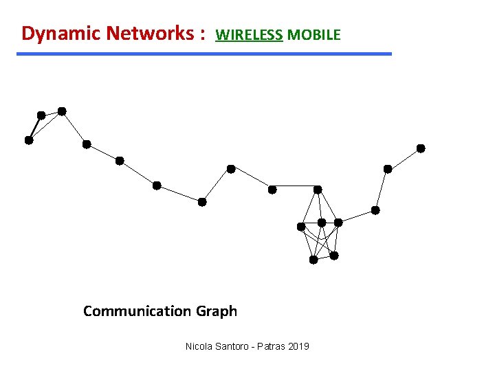 Dynamic Networks : WIRELESS MOBILE Communication Graph Nicola Santoro - Patras 2019 