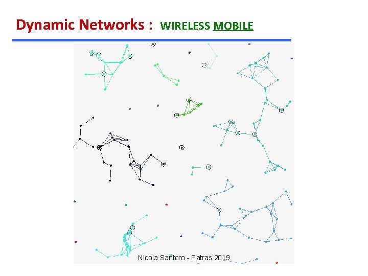 Dynamic Networks : WIRELESS MOBILE Nicola Santoro - Patras 2019 