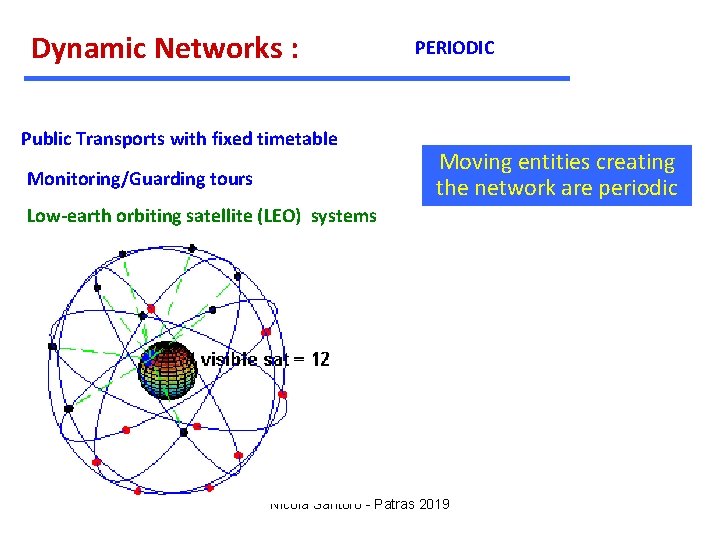 Dynamic Networks : Public Transports with fixed timetable Monitoring/Guarding tours PERIODIC Moving entities creating