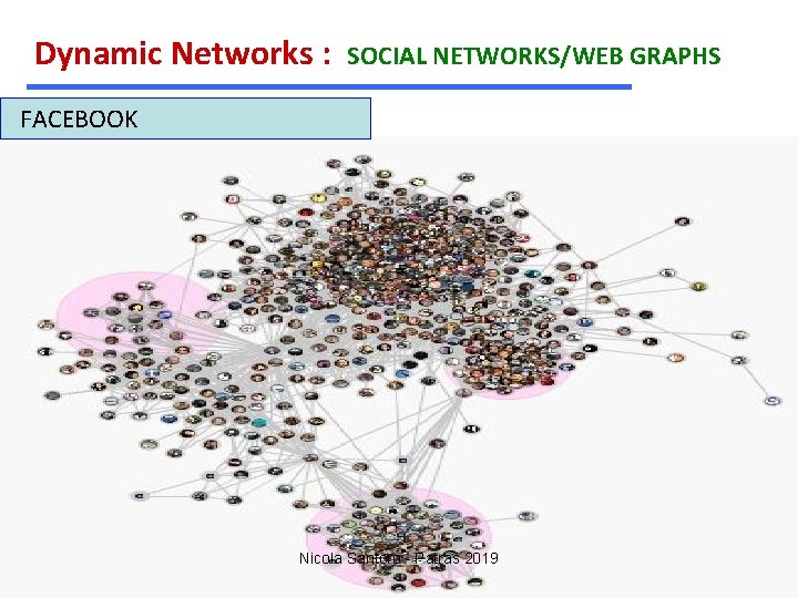 Dynamic Networks : SOCIAL NETWORKS/WEB GRAPHS FACEBOOK Nicola Santoro - Patras 2019 
