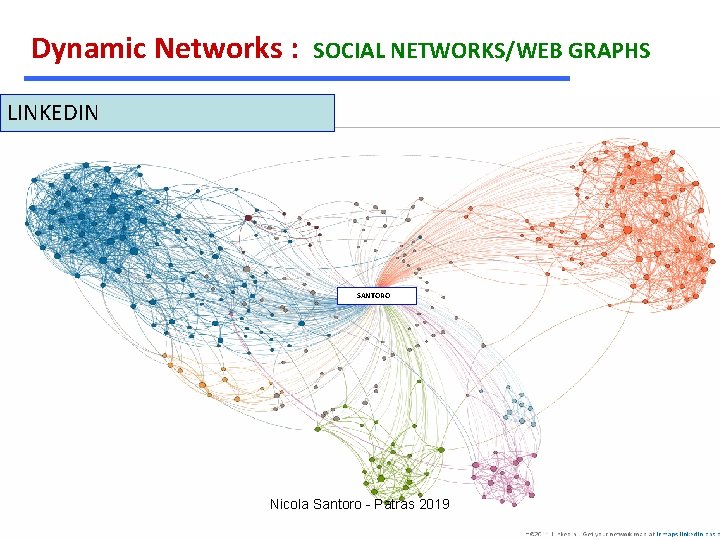 Dynamic Networks : SOCIAL NETWORKS/WEB GRAPHS LINKEDIN SANTORO Nicola Santoro - Patras 2019 