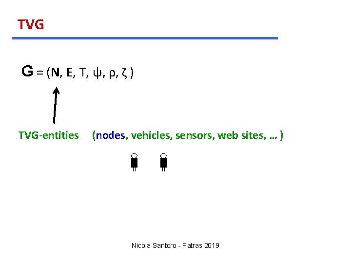 TVG G = (N, E, T, ψ, ρ, ζ ) TVG-entities (nodes, vehicles, sensors,