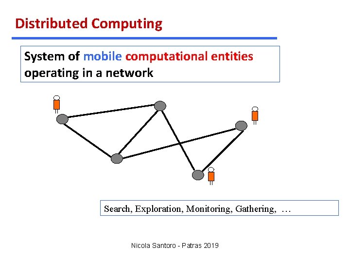 Distributed Computing System of mobile computational entities operating in a network Search, Exploration, Monitoring,