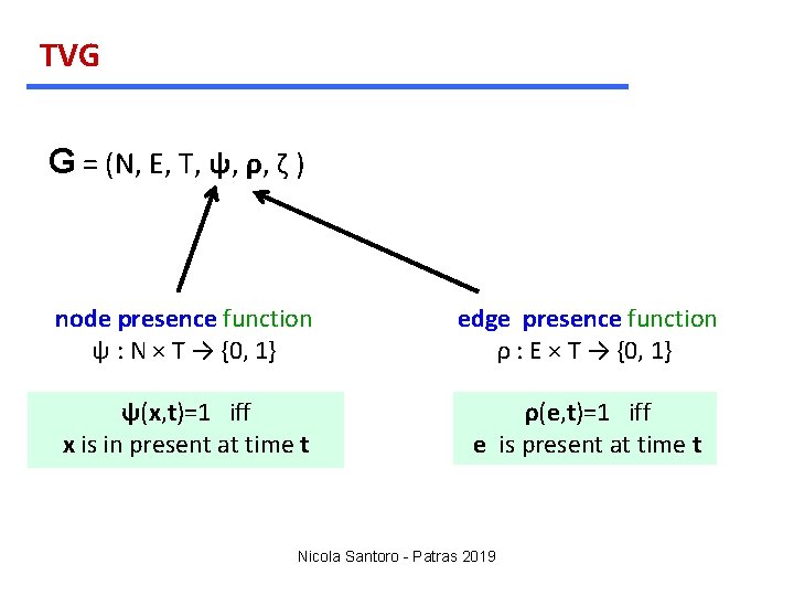 TVG G = (N, E, T, ψ, ρ, ζ ) node presence function ψ