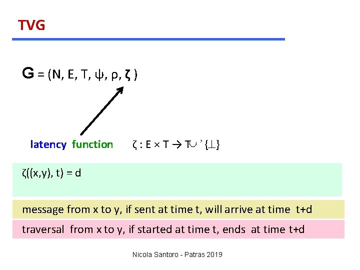 TVG G = (N, E, T, ψ, ρ, ζ ) ζ: E×T→T ˛Ç latency